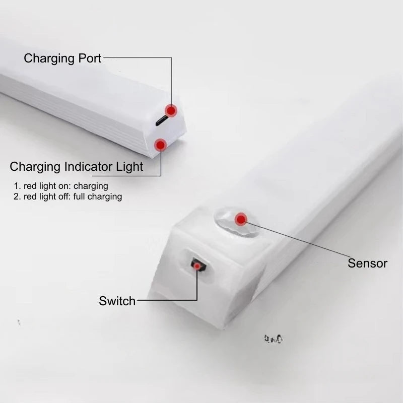 Luz Sensor de movimento LED